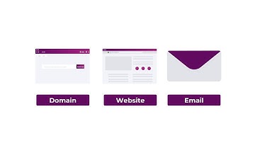 Simply.com - Få din egen WordPress-hjemmeside, domæne eller e-mailadresse hos os.