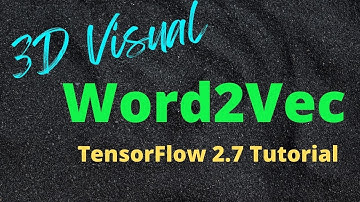 Code Cosine Similarity (Python, KERAS) in 128 dim Vector Space for Word2Vec Validation (3/3)