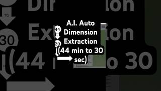 #ai #automation #construction #shop #darwing #dimensions #extraction #n8n #openai #aiinconstruction