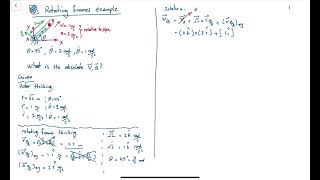 Dynamics - Rotating frame example