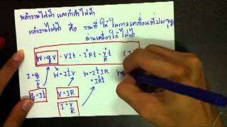 APcen ไฟฟ้ากระแสตรง 8/10