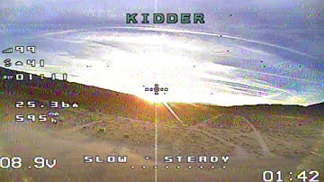 FXT Triple Play Triversity Testing