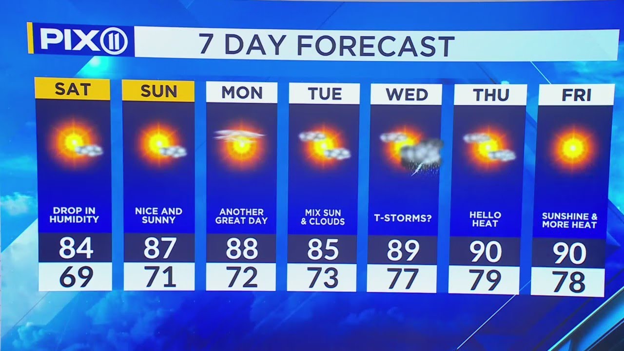 NY, NJ forecast: Beautiful weekend weather on tap - YouTube