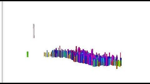 3D buildings in ArcGIS (ArcScene)