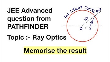 Pathfinder for Olympiad and JEE Advanced, Page - 11.10, Q - 15