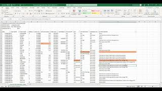 Financial Aid Application Status Report Updates (May 2024)