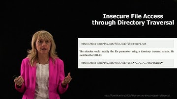 OWASP Top 10: A4 Insecure Direct Object Reference