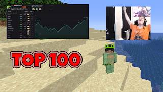 Top 100 in MCSR Ranked