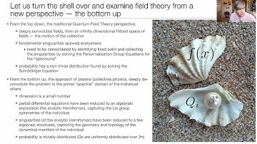 A physics-based Reduced Order Model capturing the topology of dynamical manifolds
