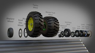 Which Wheel rolls down the fastest? | Physics simulation