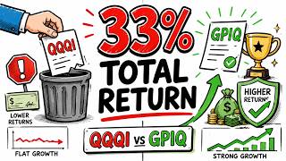 STOP Buying QQQI Before Watching This GPIQ Comparison