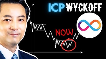 Internet Computer Pump, A Poor Cycle Or More To Come? (ICP) Wyckoff Price Prediction (Nov 15, 2025)