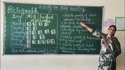 Maths activity on Data Handling at DPIS