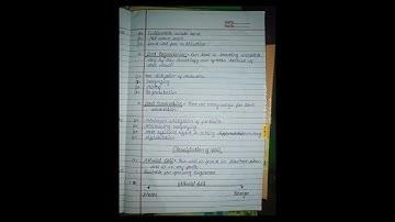 Class 10th Geography notes ..chap.1st ..Resources and development