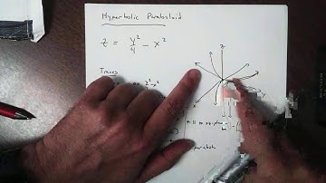 Graphing Quadratic Surfaces Part 3   the Hyperbolic Paraboloid
