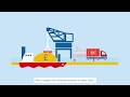 The british ports industry subtitled