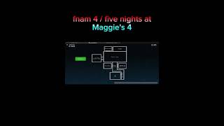 Fnam 4 Five Nights At Maggies 4