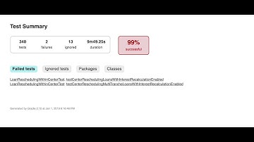 GSOC Mifos FIN-722 Demo