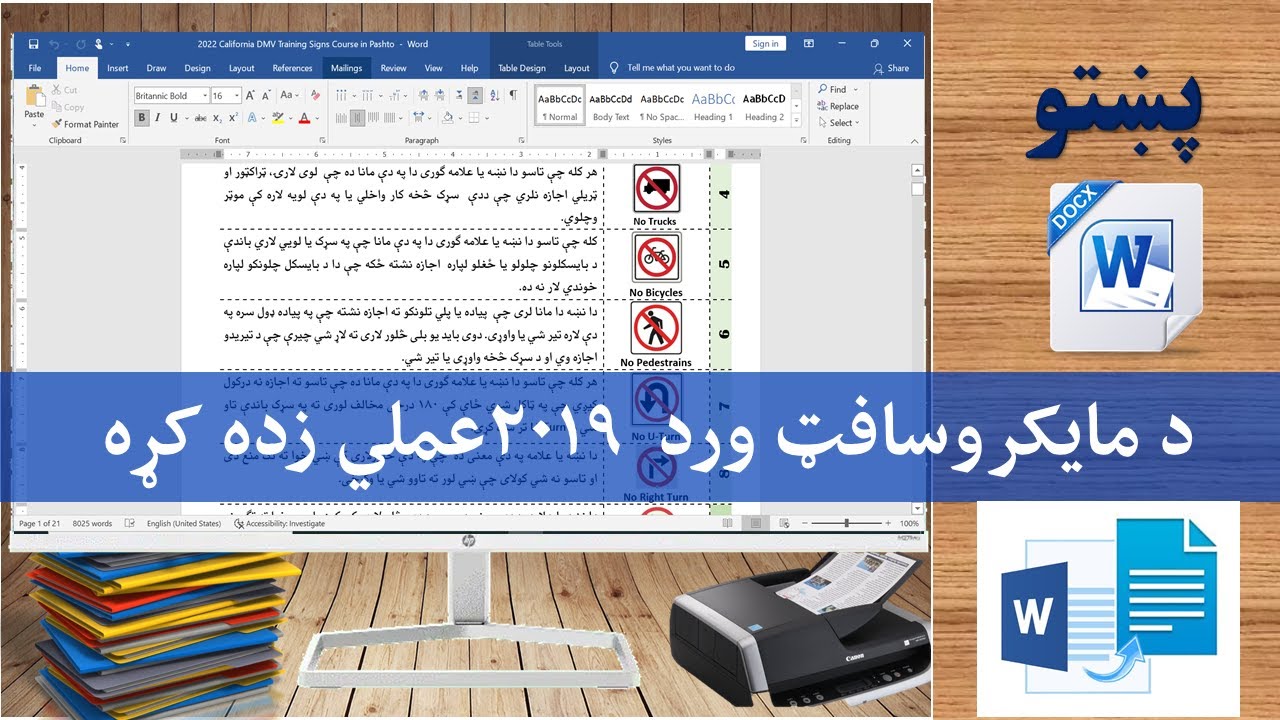 02 Introduction to MS Word 2019 Interface 