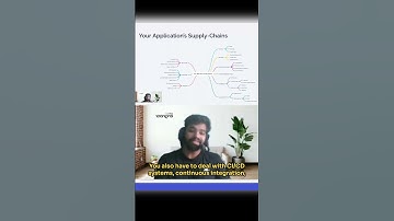 What is a Software Supply Chain?