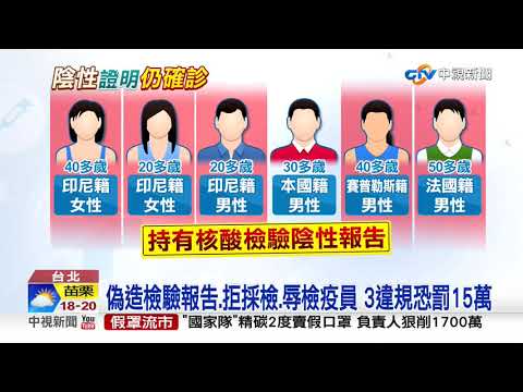 陰性證明無效! 境外移入增6例 5人入境確診│中視新聞 20201202