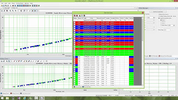 Working with Offsets in the Graphical Rating and Shift Application Tool