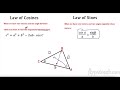 AP Precalculus – 4.8B Vectors