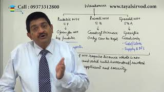 Customs Warehousing Lecture By Prof. Rajesh J Tayal