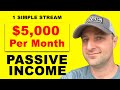 Simple PASSIVE INCOME Strategy | Step-By-Step & Beginner Friendly