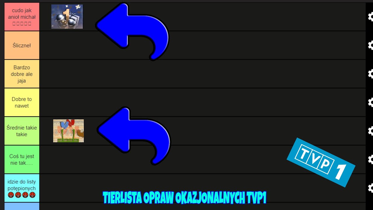 ZROBIŁEM TIER LISTĘ OPRAW OKAZJONALNYCH TVP1 | Tier Listy #2 (1/3) *szczera opinia
