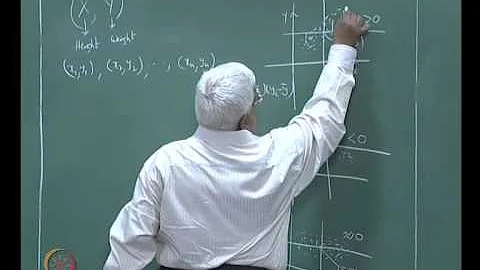 Mod-01 Lec-02 Principles of Pattern Recognition II (Mathematics)