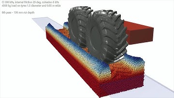 Discrete element modelling of large soil deformations under heavy vehicles - front view