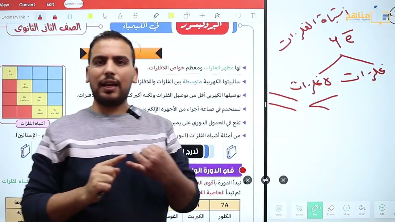 شرح الخاصيه الفلزيه واللافلزيه والحامضيه والقاعديه 2ث 2026 مستر عبدالفتاح علي 