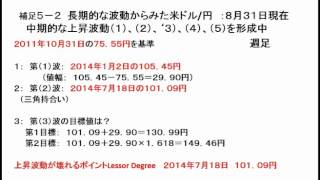 Web seminar 20150831-1