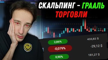 СКАЛЬПИНГ - ГРААЛЬ ТОРГОВЛИ ПО СТАКАНУ | Стратегия на пробой уровня | Трейдинг | Cscalp | Binance