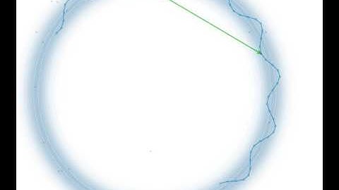 MCMC demo: Hamiltonian Monte Carlo NUTS algorithm