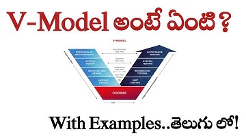 What is V Model in Telugu | V Model Real time Examples | Software Engineering | SDLC life cycle |