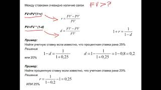 Подходы к оценке временной стоимости денег
