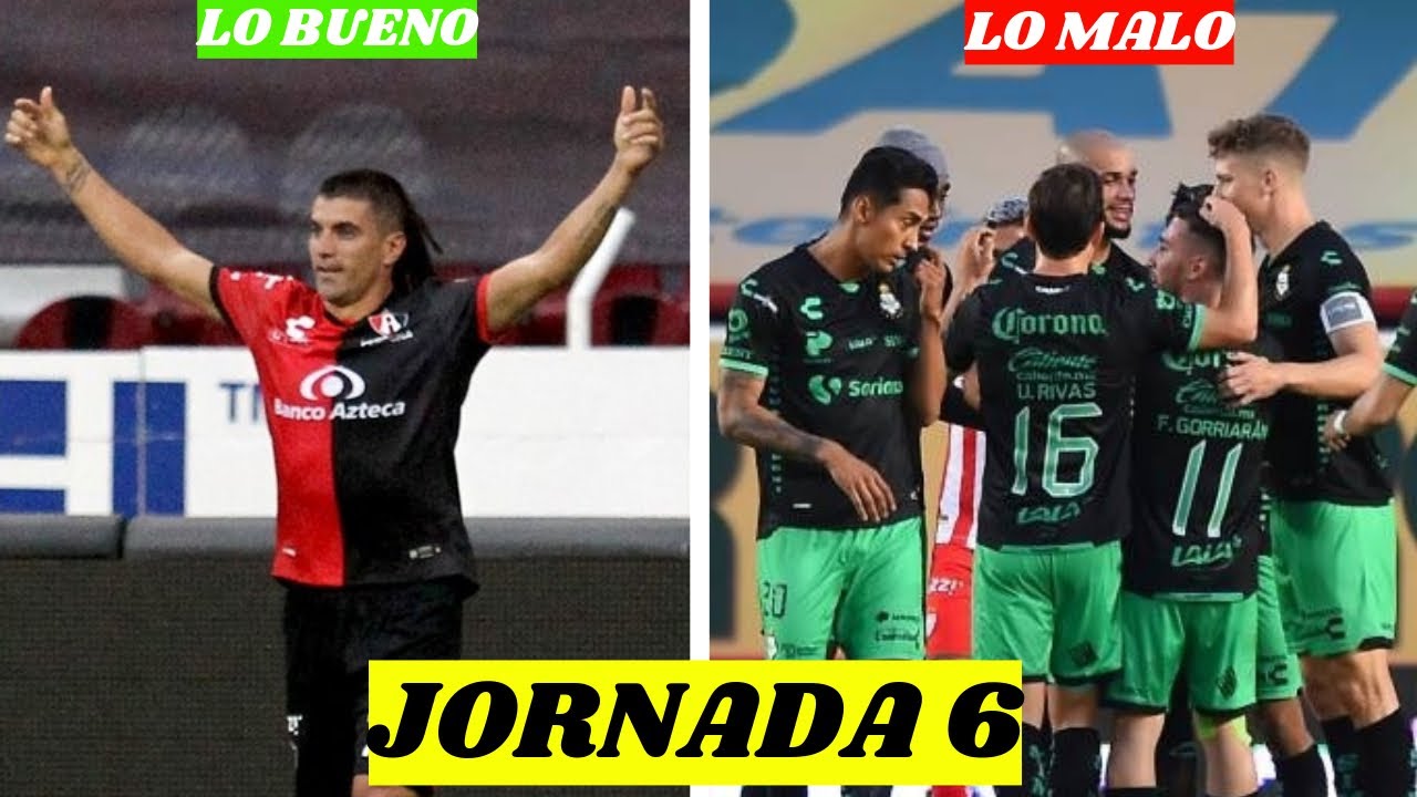LO BUENO y LO MALO de la JORNADA 6 en la LIGA MX GUARDIANES 2020 - YouTube