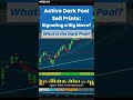 Trading: Dark Pool Sell Prints Signal Big Move | Simpler Trading Shorts