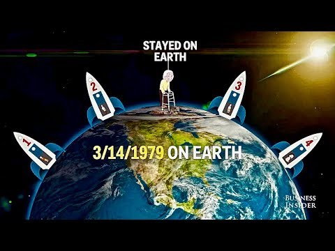 Einstein's Theory of Time and Age Manipulation