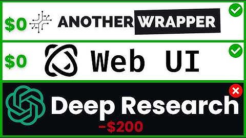 FREE Open Source Deep Research VS OpenAI Deep Research VS WebUI Deep Research!🤖 (Save $200/mo)
