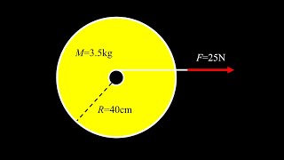 Heavy disk accelerated by a string wrapped around a hub: work and rotational energy, torque, etc.