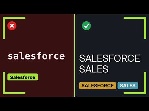 Salesforce: bulkification issue for insert operation of attachment