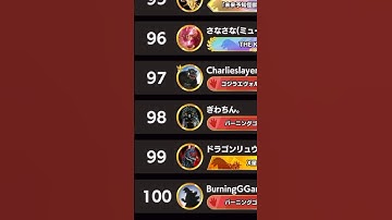 【ゴジバト】ランカーになったぁあああああああああああああああああああああああああああああああああああああああああああああああ #ゴジバト #ゴジラ #godzilla ゴジラバトルライン