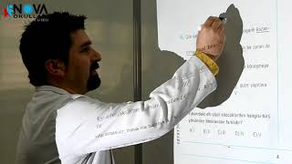 Tyt Deneme - 4 Türkçe Soru Çözümleri - Yaşar Yildiz