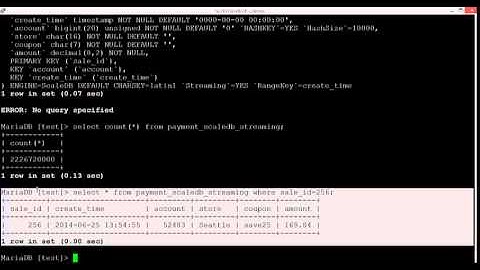 ScaleDB: Fast Inserts, Fast Insight, Running Tableau