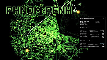 EMERALD CONFLUENCE: A* (A-Star) vs Dijkstra Pathfinding Through Phnom Penh