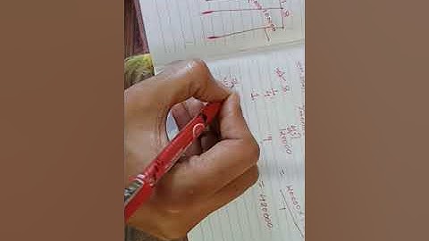 std 12 account ch 5 shreemad dayanand kanya vidyalay