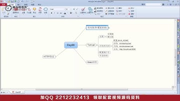 黑马程序员史上最全面的JavaWeb视频教程day08 p01 1.今日内容介绍